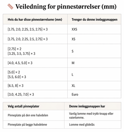 Innleggsside for ekstra pinnetupper – passer ordinær og jumbo perm - Strikkeredet Design - Thread and Maple innleggsmapper for strikkeverktøy